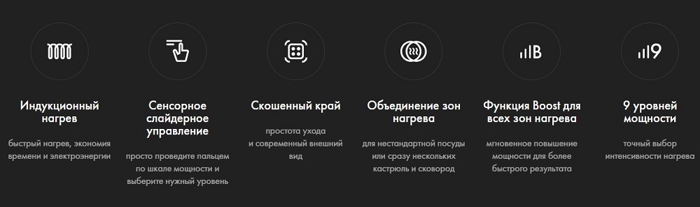 Ключевые параметры