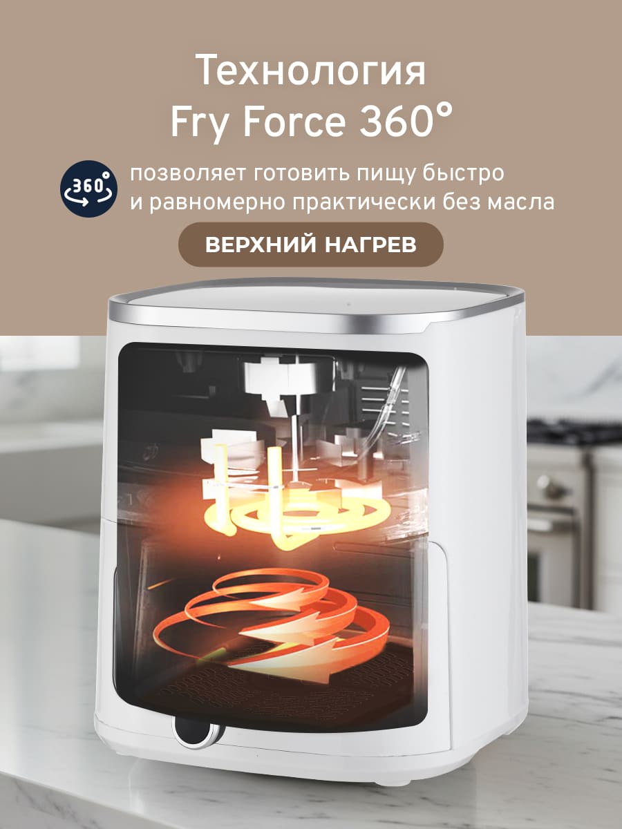 Технология 360гр