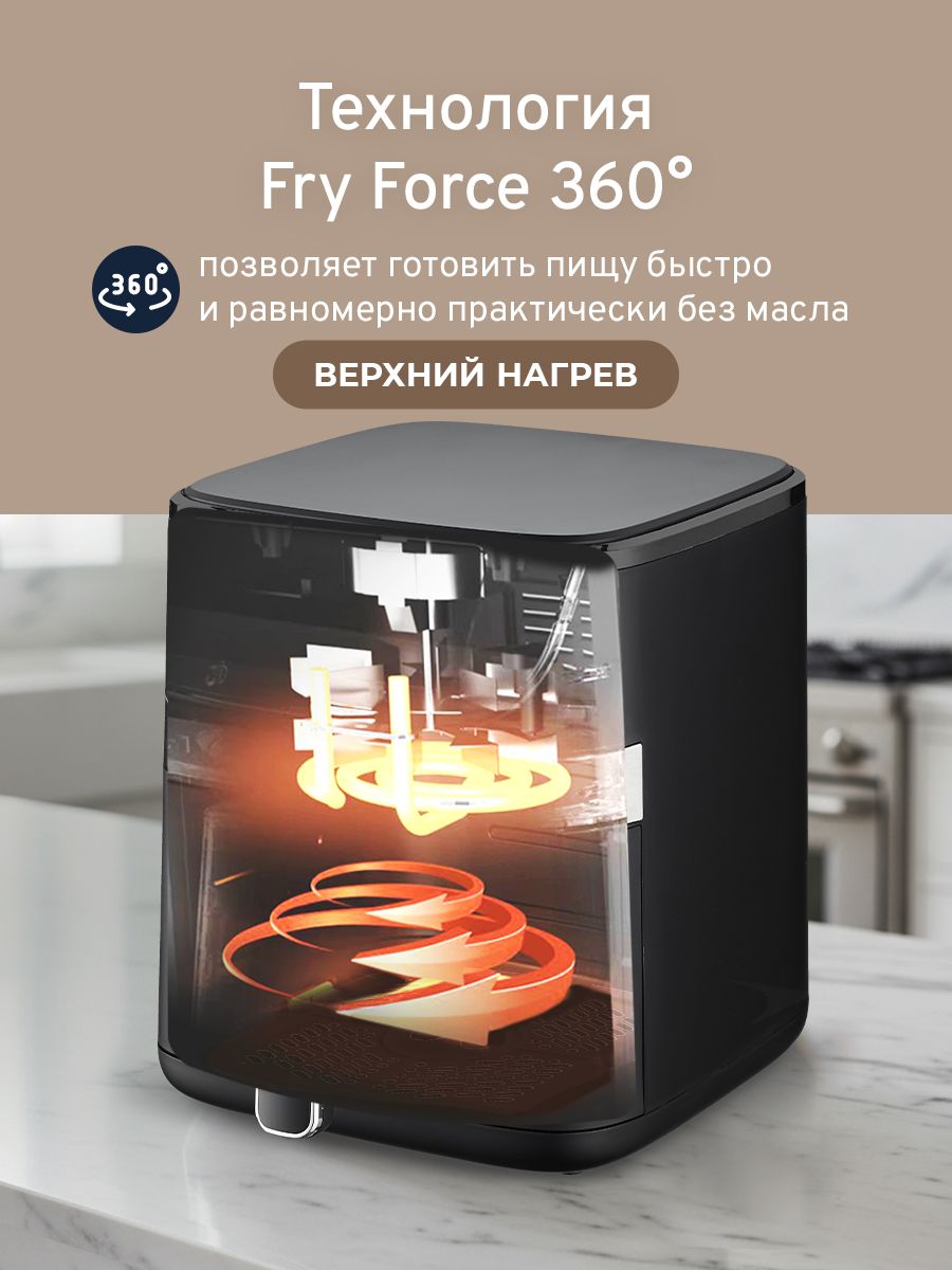 верхий нагрев