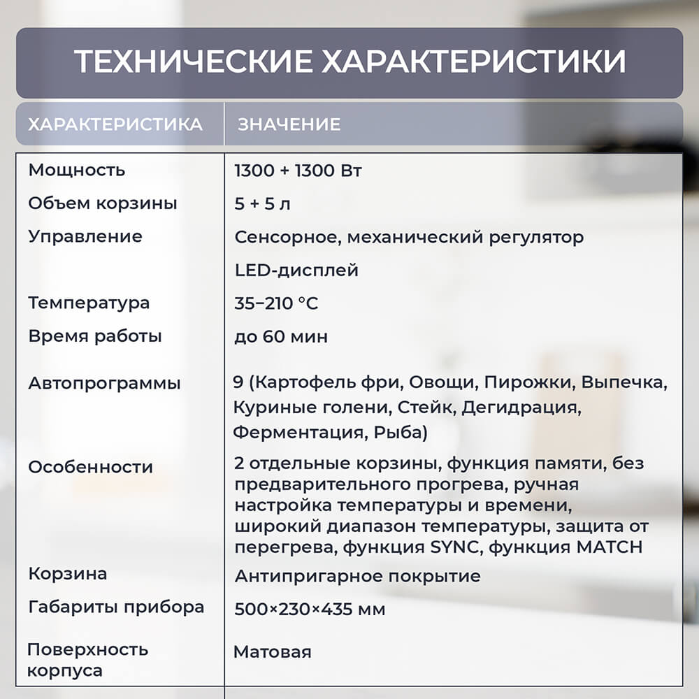 Технические характеристики
