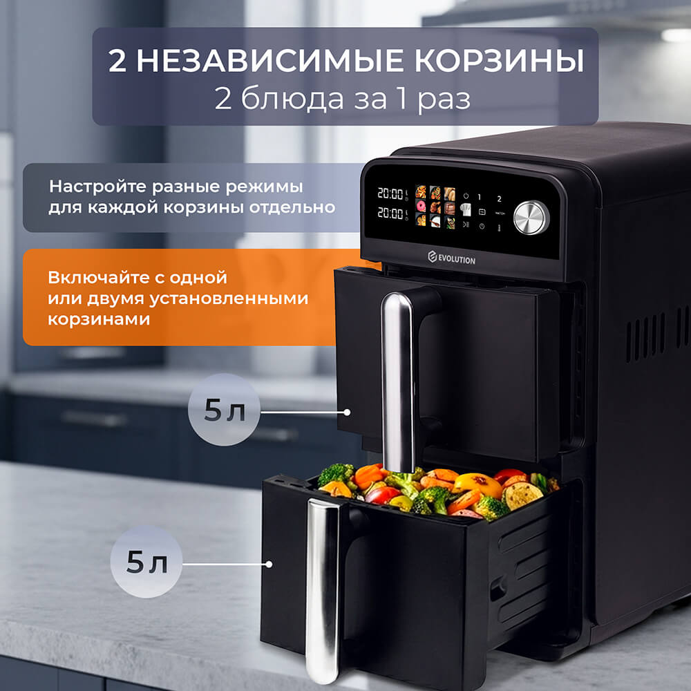независимые корзины