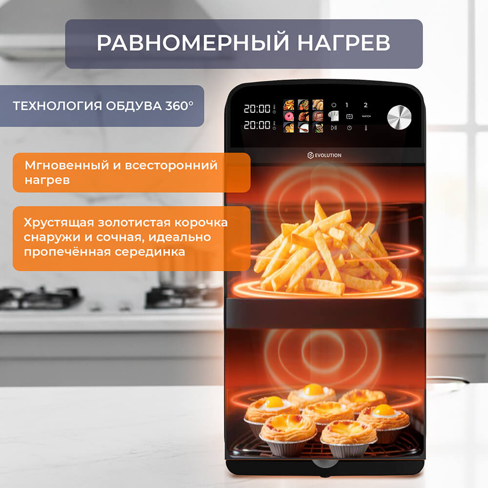Равномерный нагрев