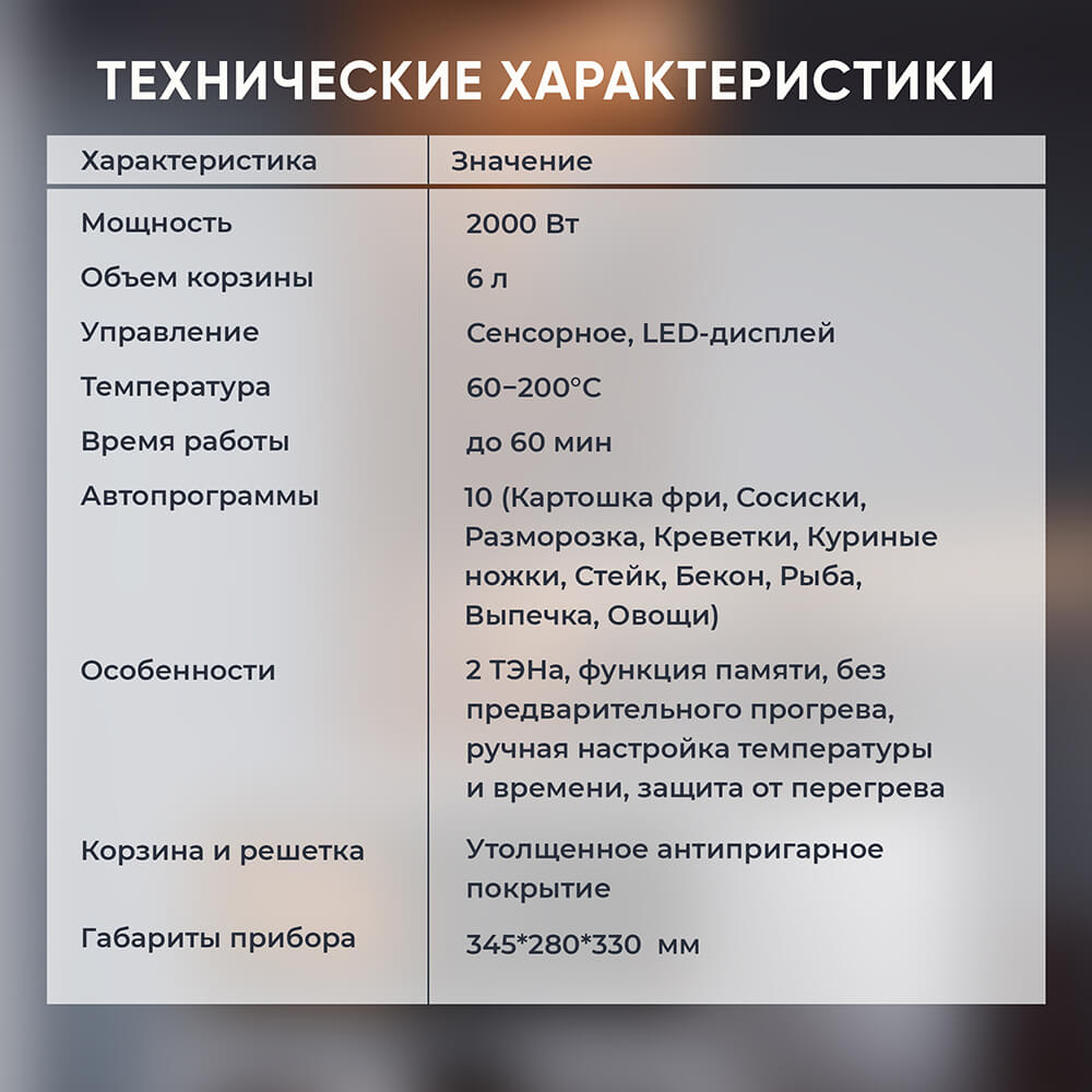 Характеристики