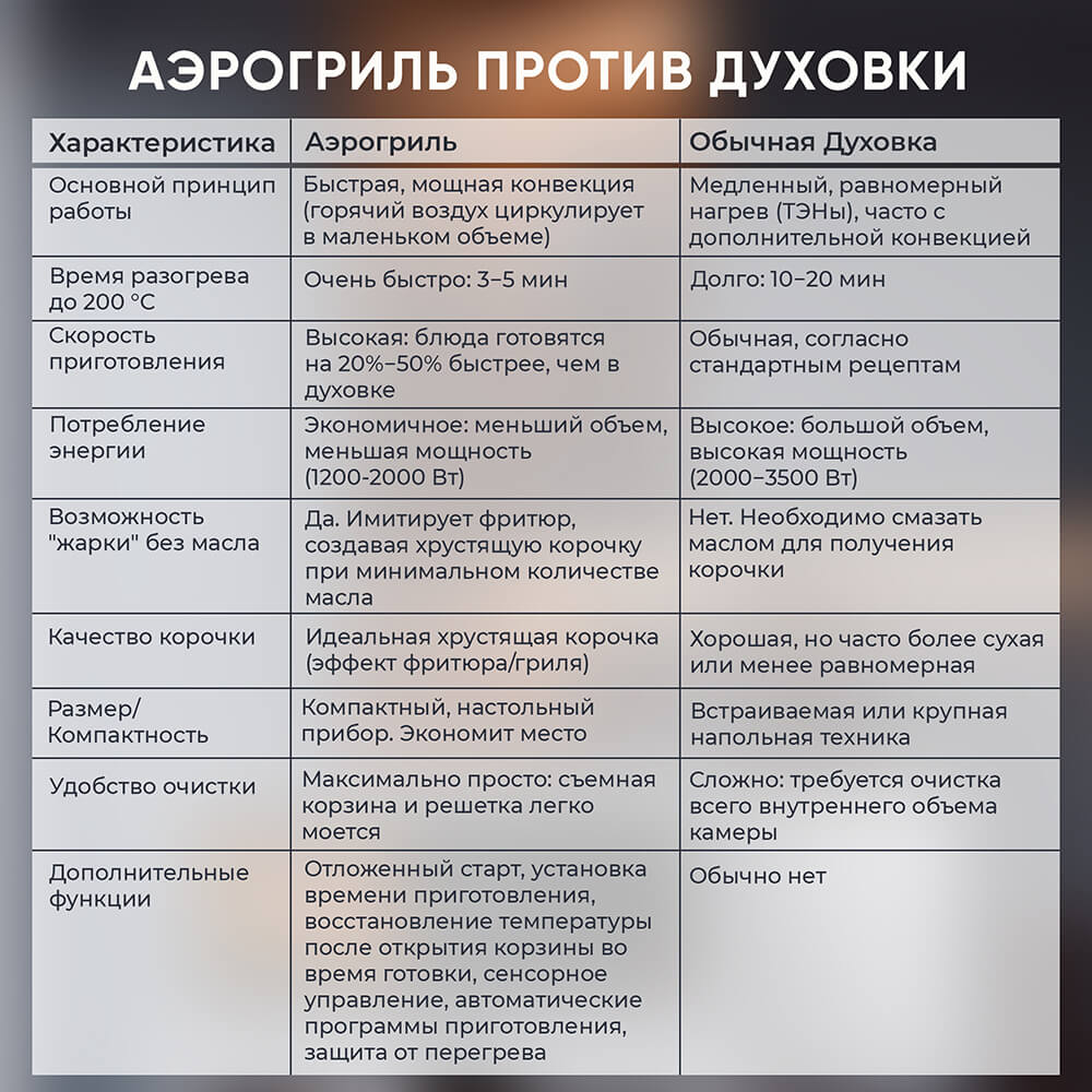 Преимущества