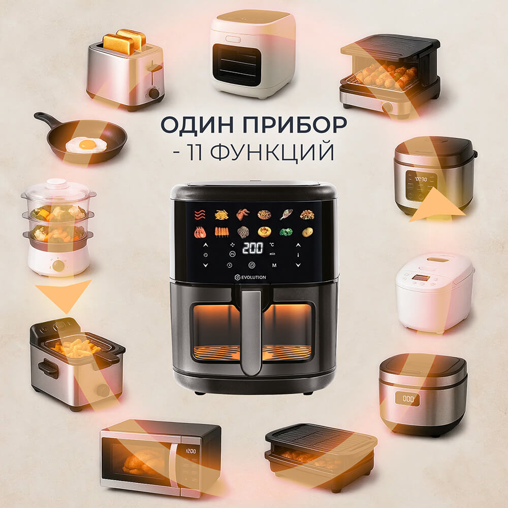 11 функций