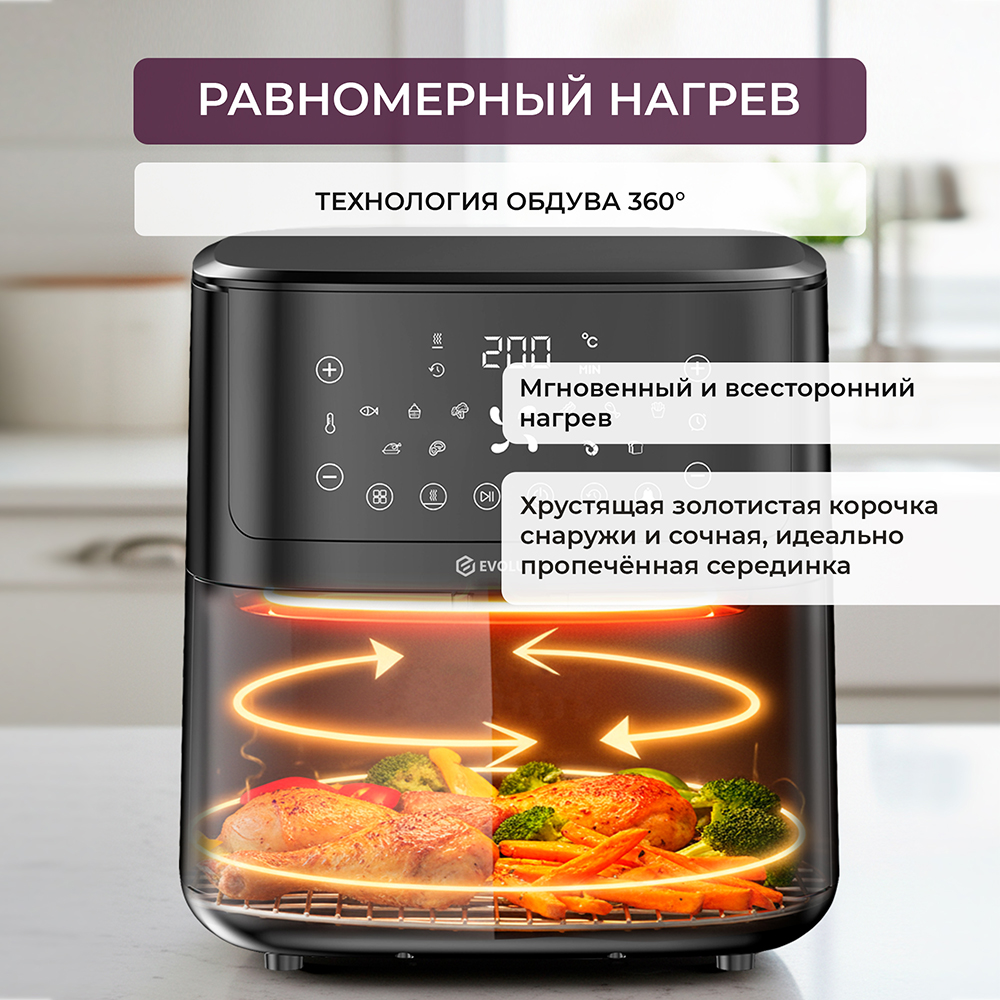 нагрев