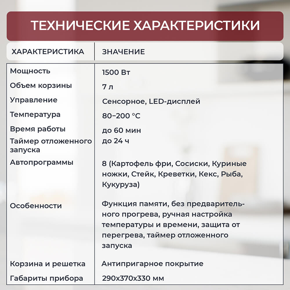 Технические характеристики