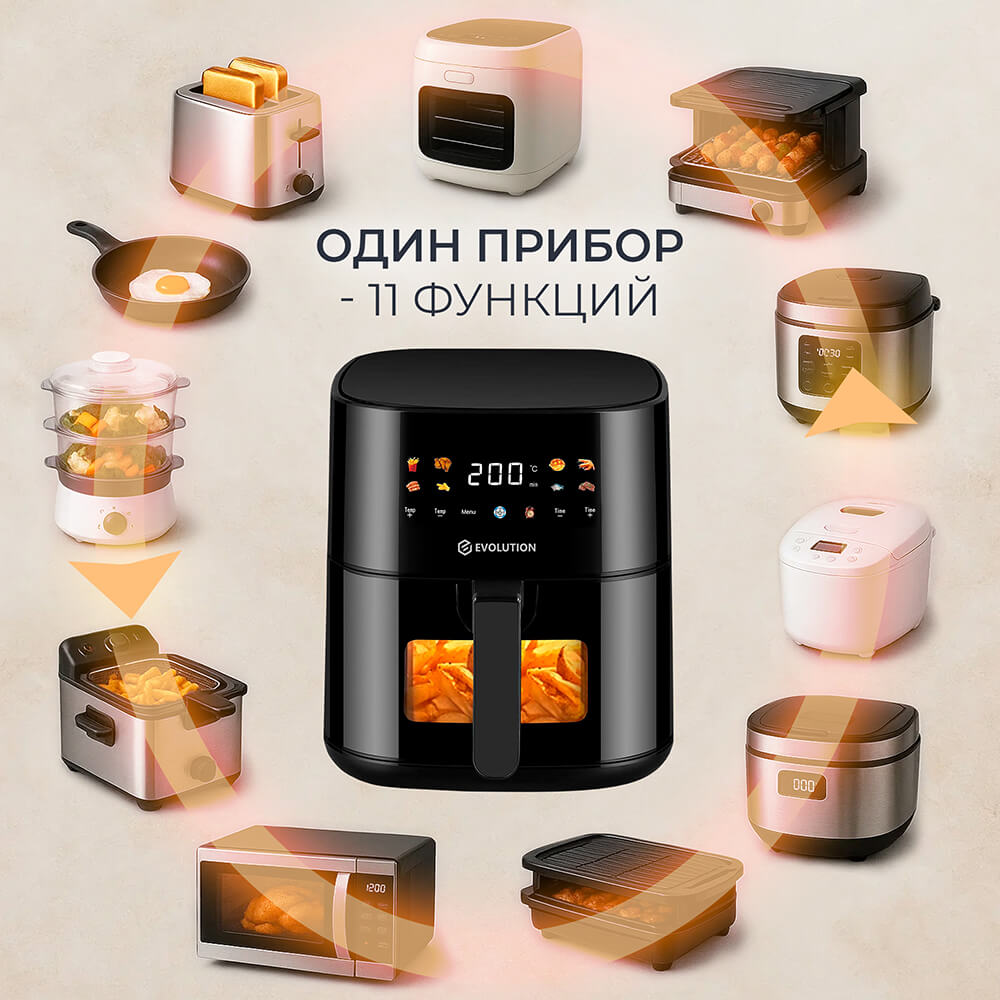 11 функций
