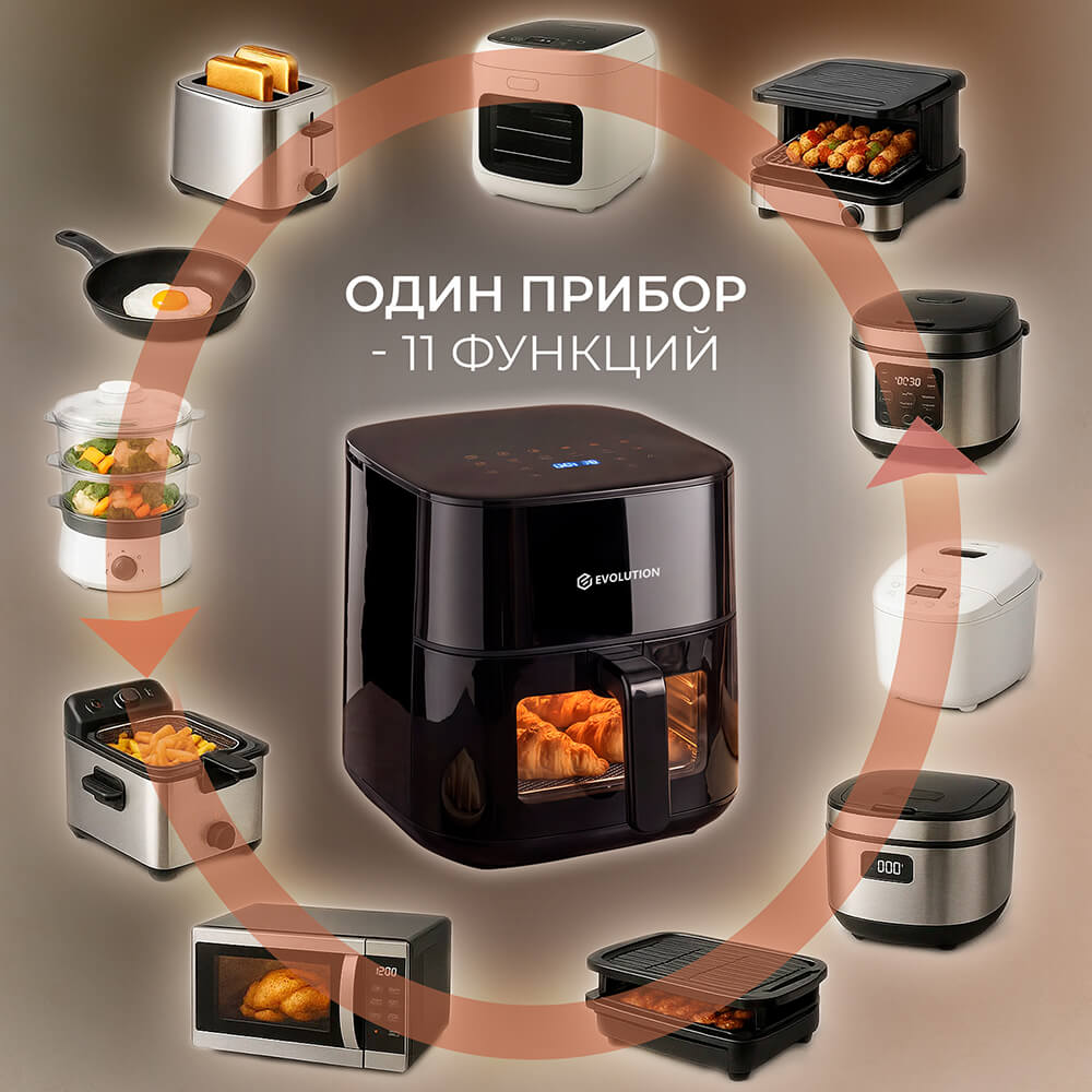 11 функций