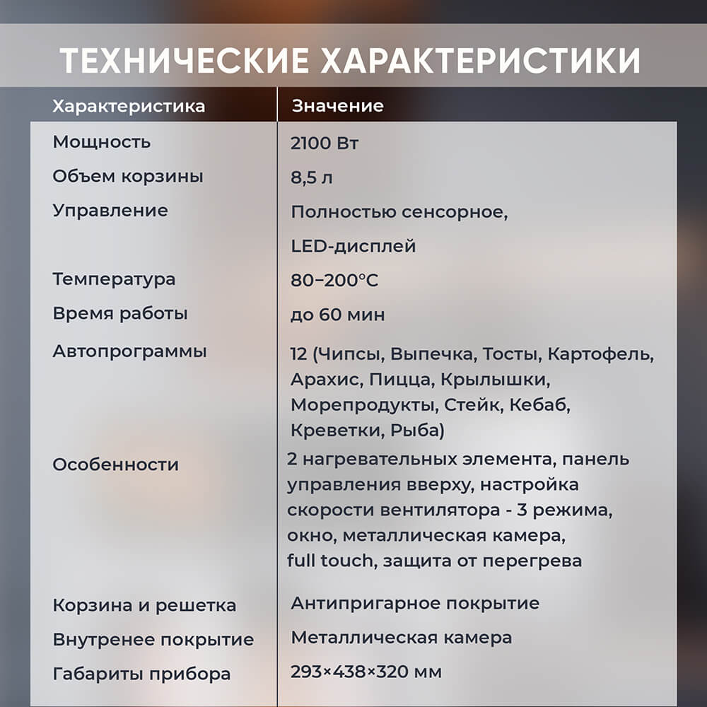 Технические характеристики