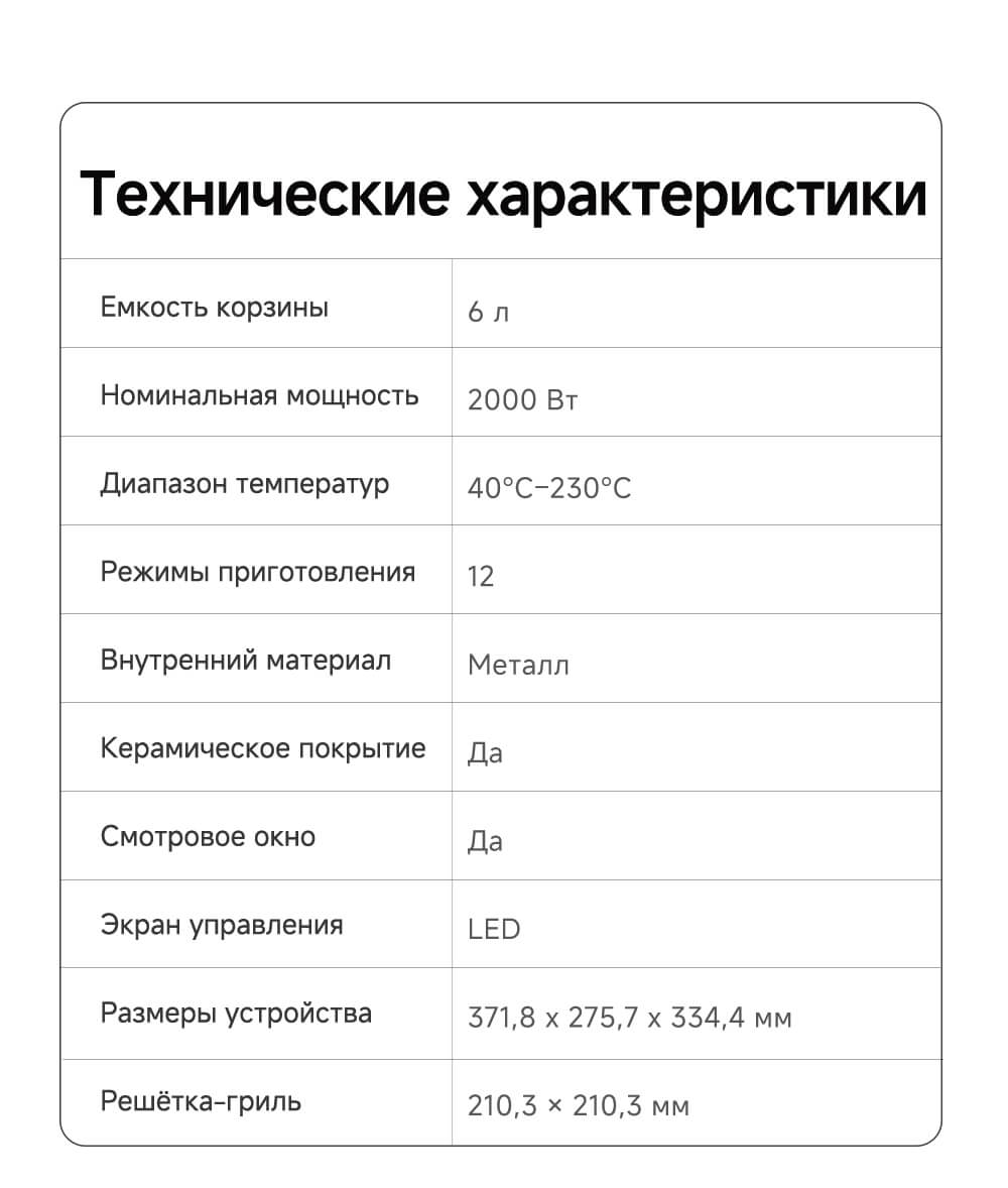 Параметры и характеристики