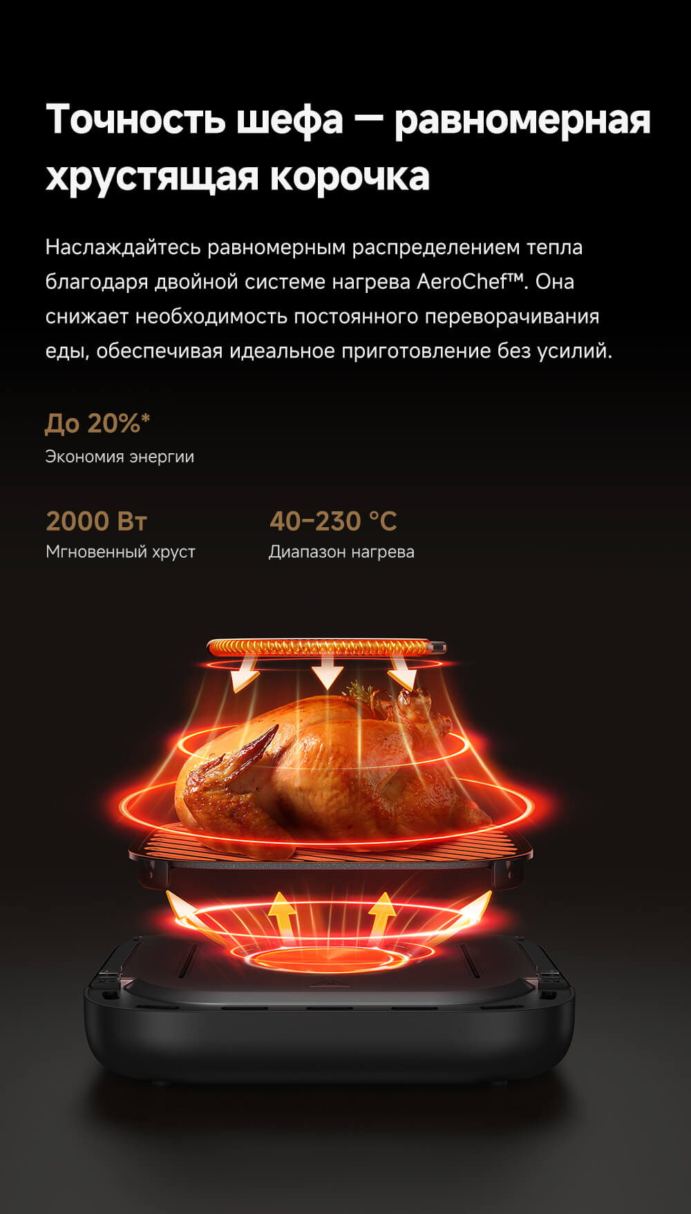 Хрустящая корочка