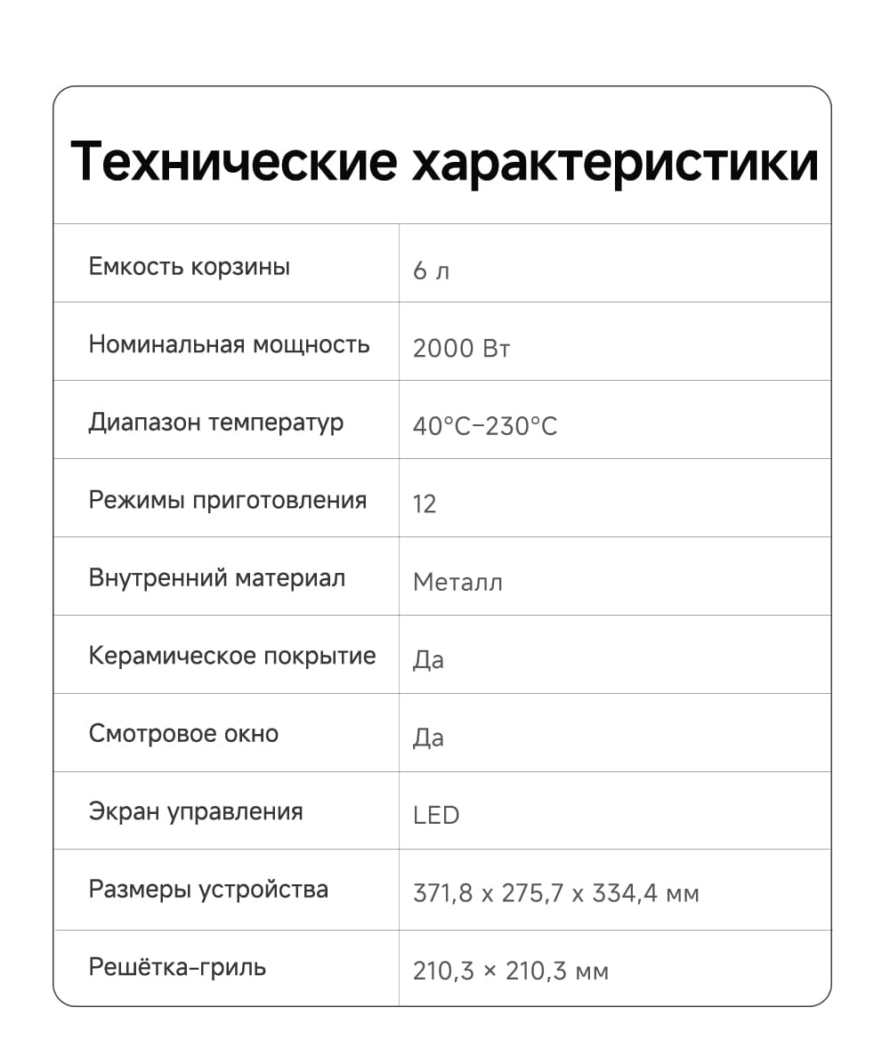 Параметры и характеристики