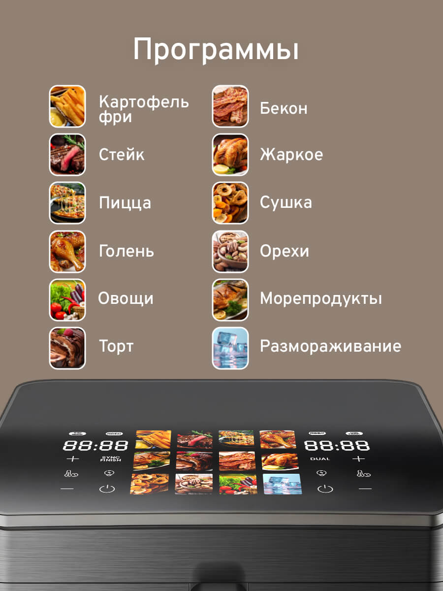 Программы