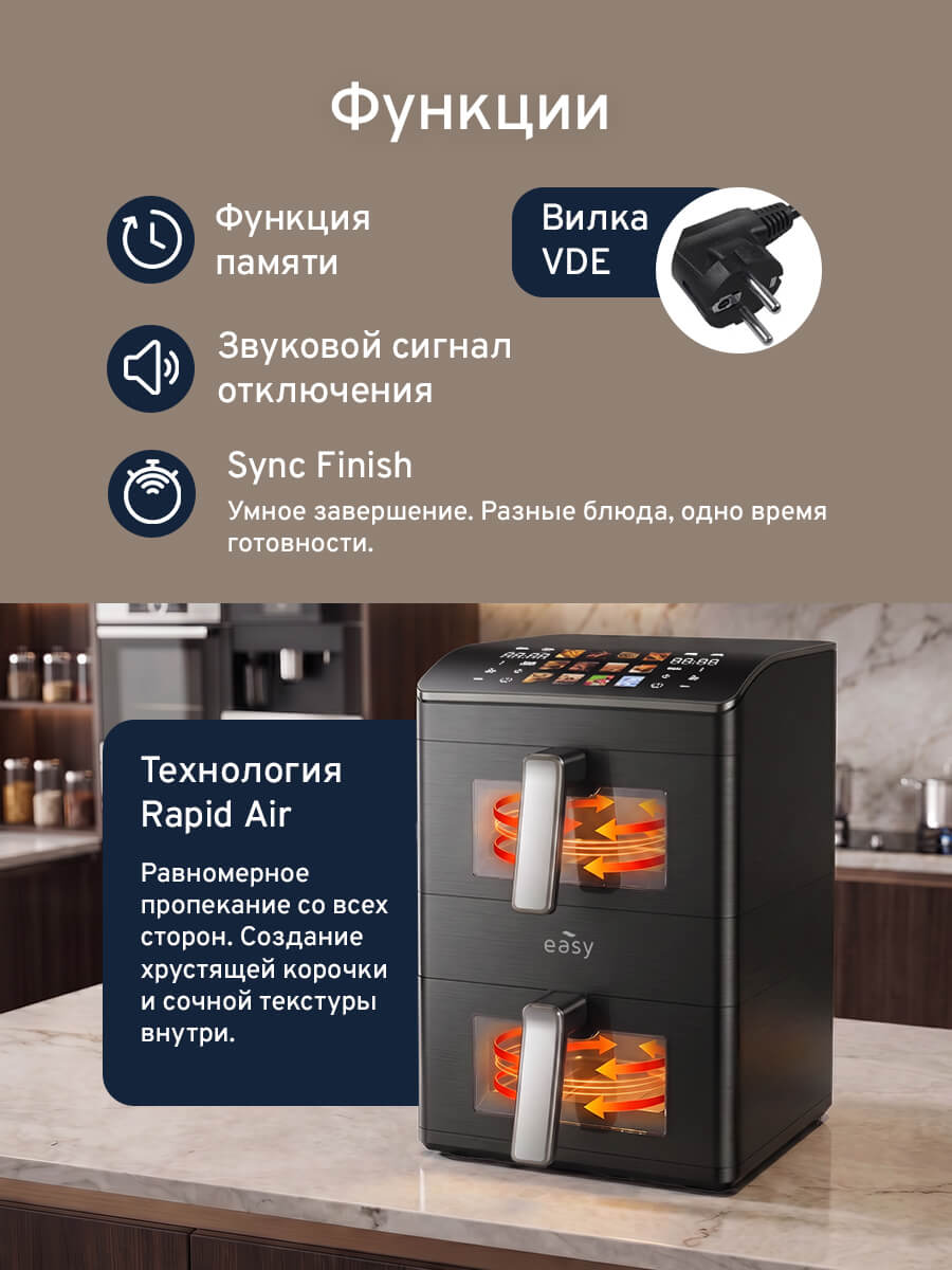 Функции