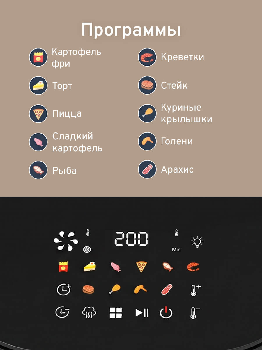 Программы
