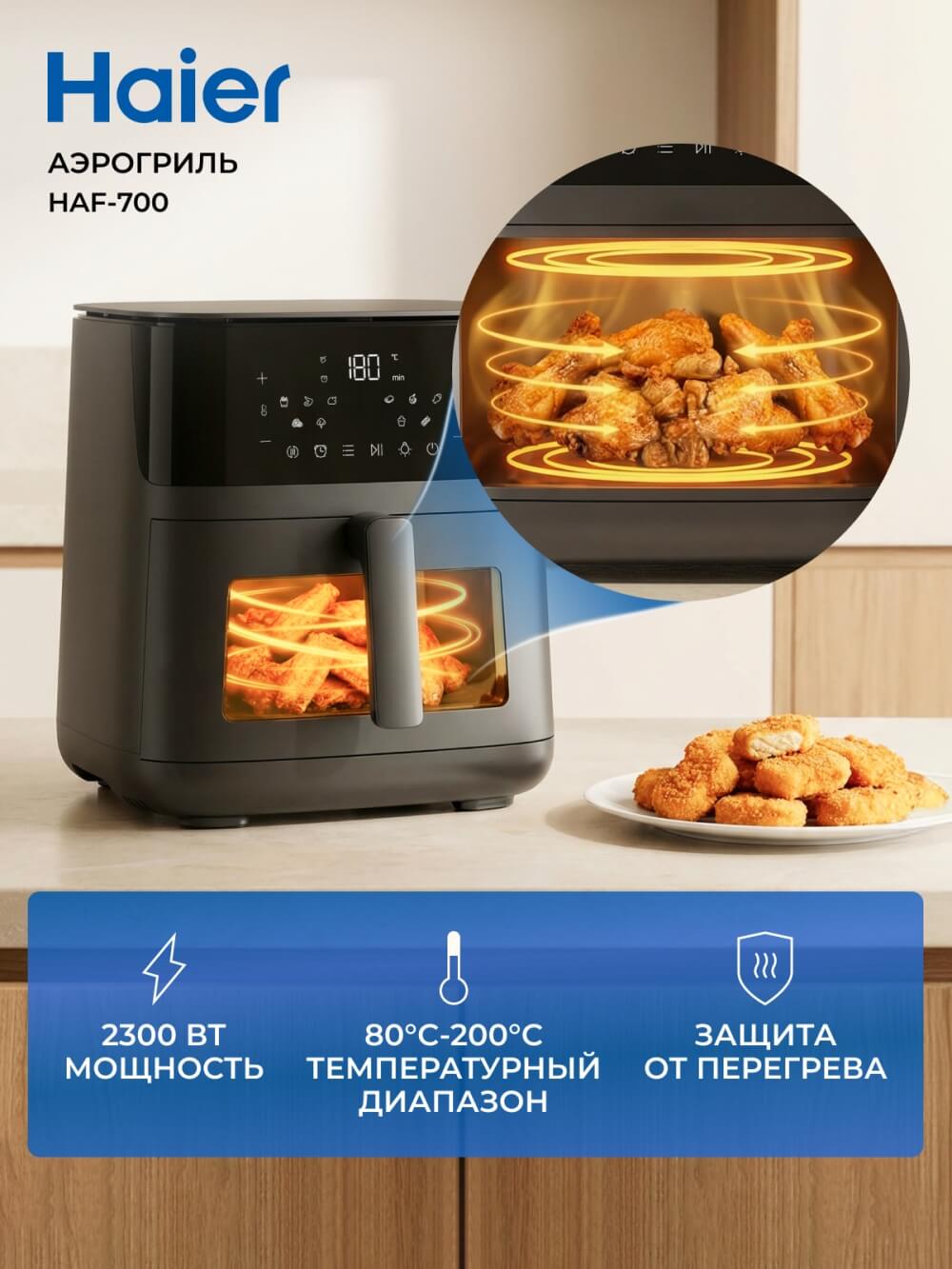 Мощность