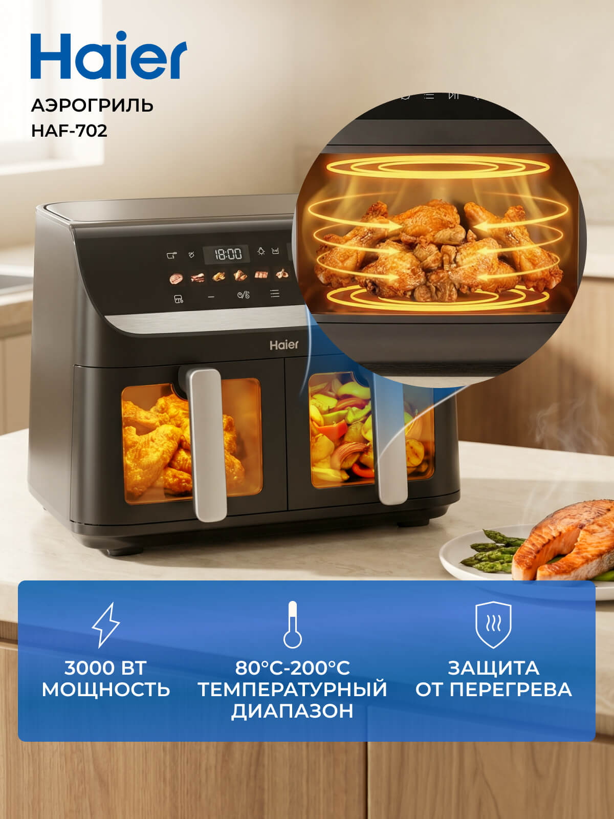 Мощность