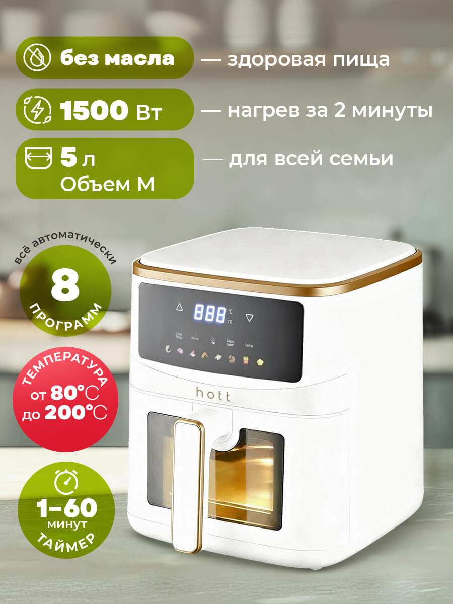 Мощность 1500 Вт