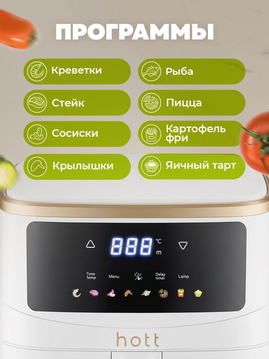 Программы