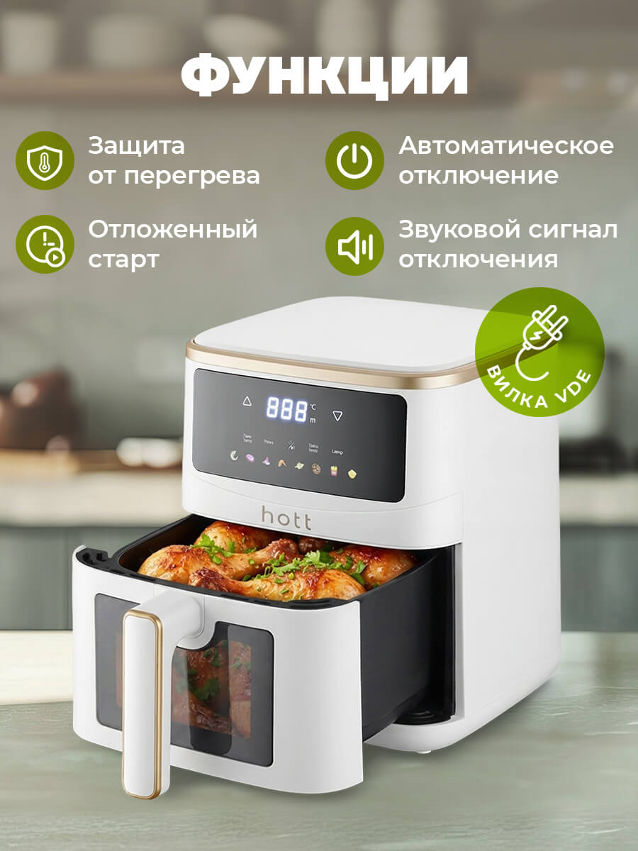 Функции