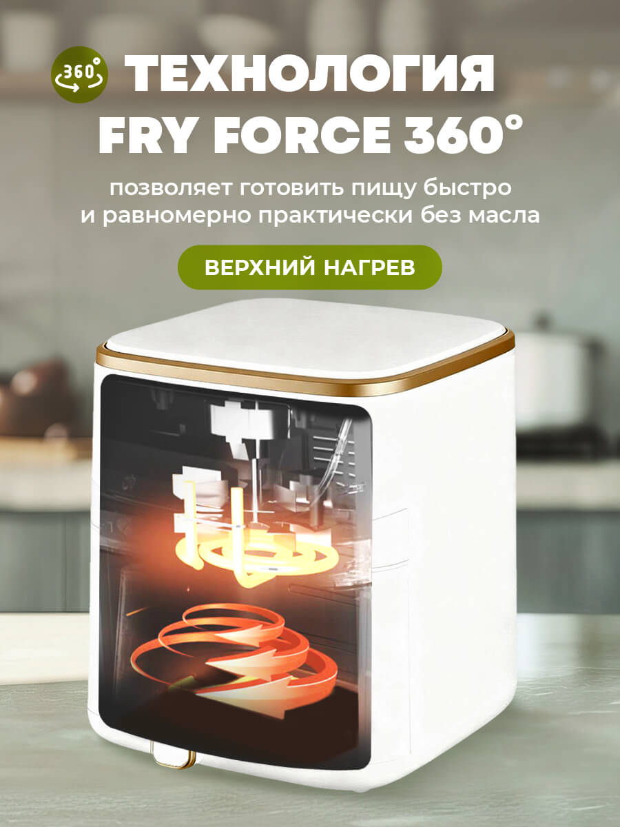 Технология