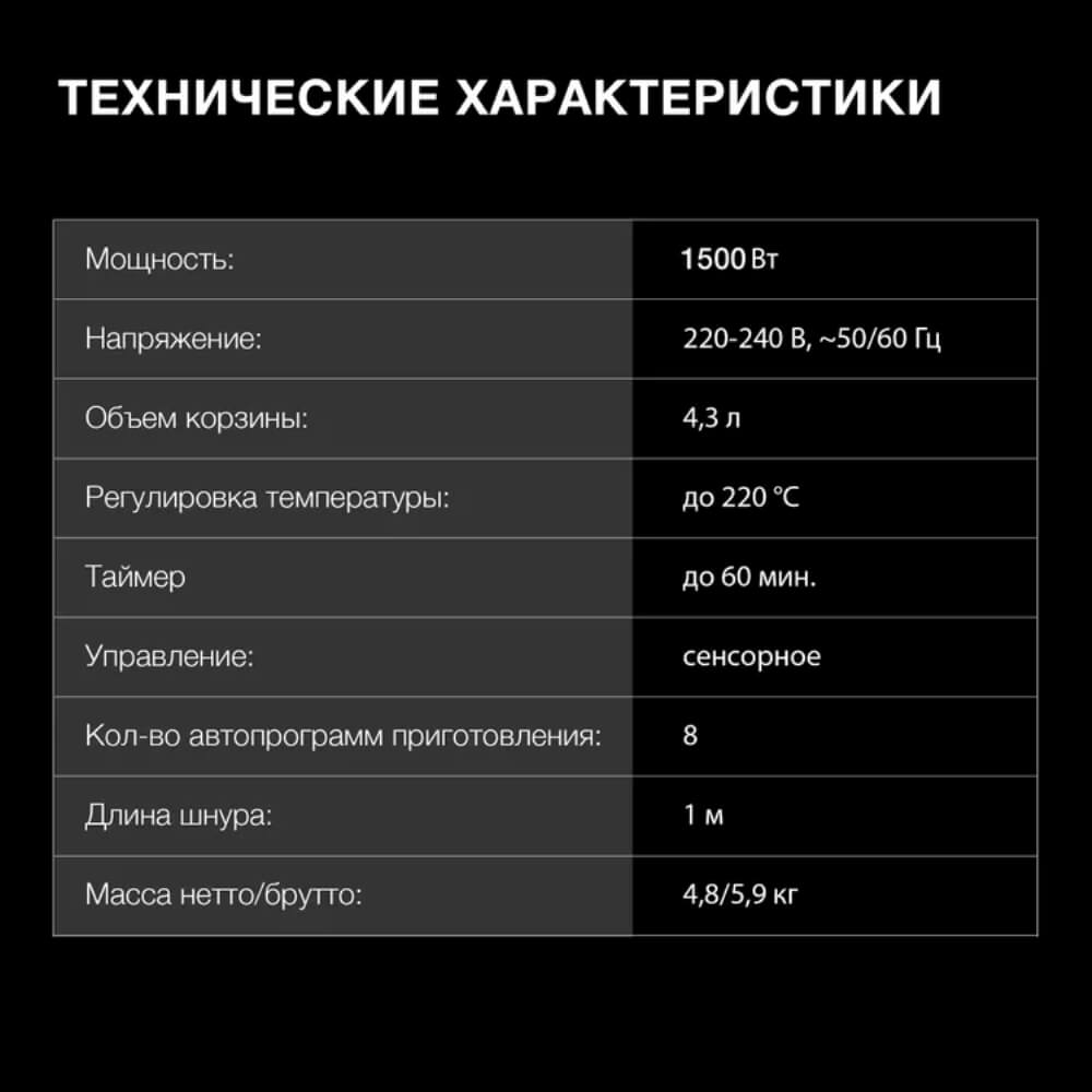 Параметры и характеристики