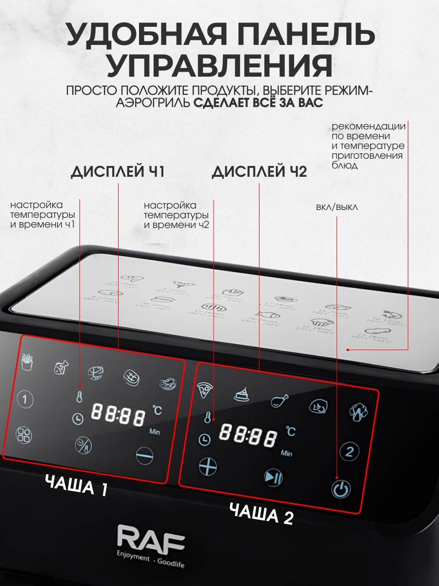 Удобное управление