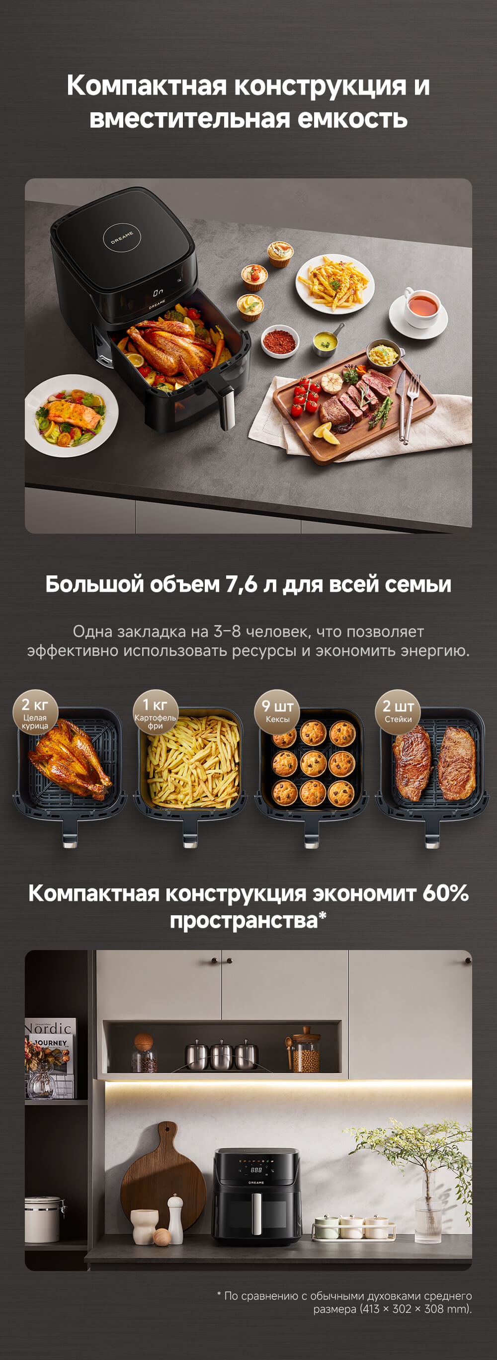 Компактность
