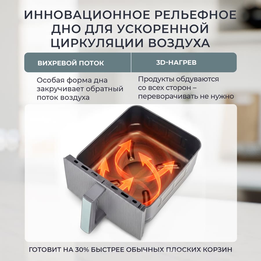 циркуляция воздуха