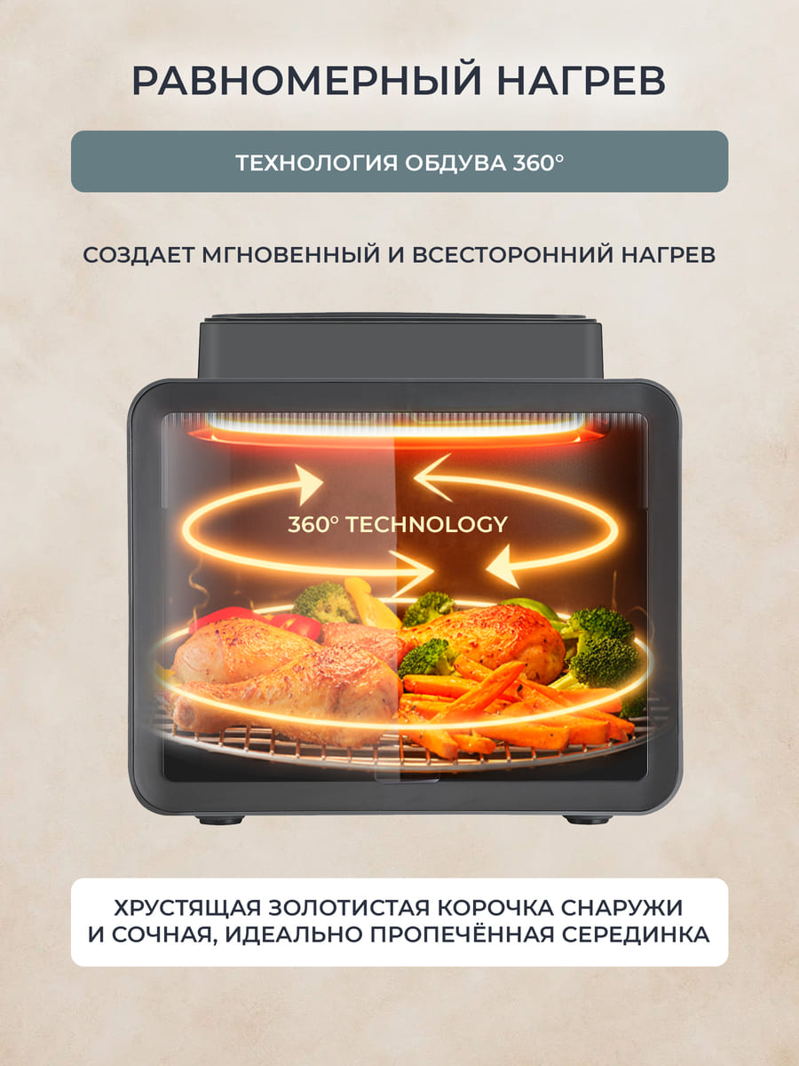 равномерный нагрев