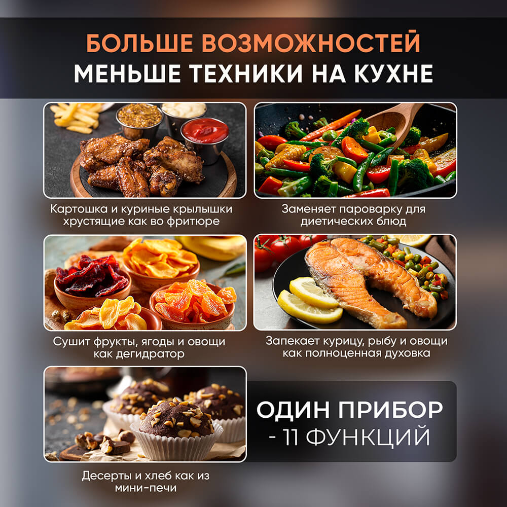 11 функций