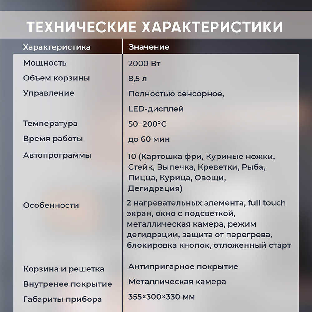 Технические характеристики