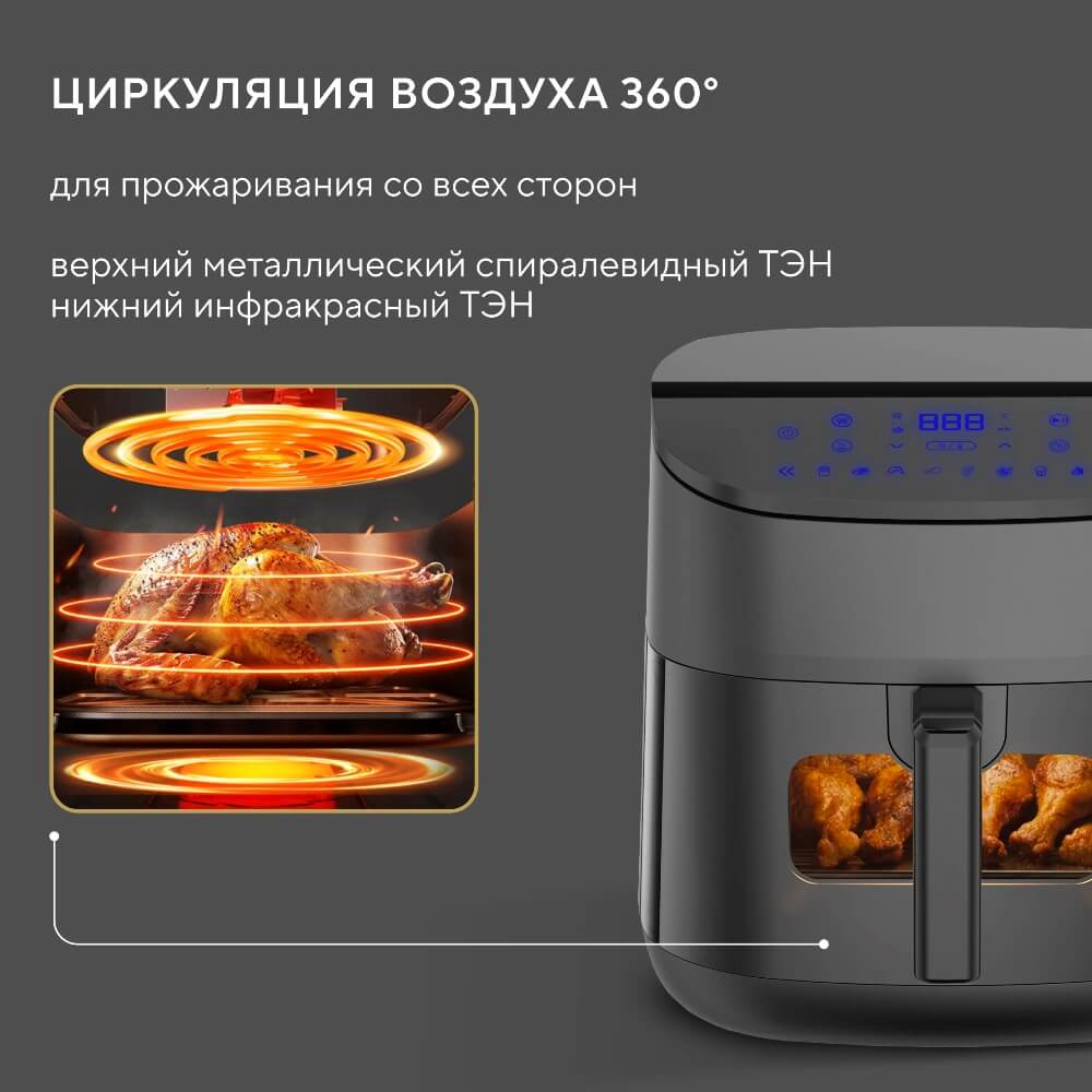 Циркуляция воздуха