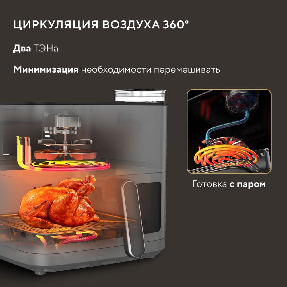 циркуляция воздуха