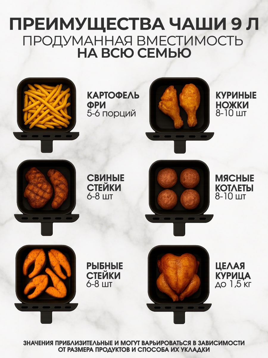 Преимущества