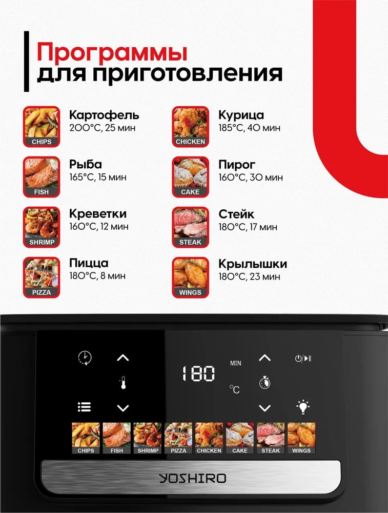 Программы приготовления