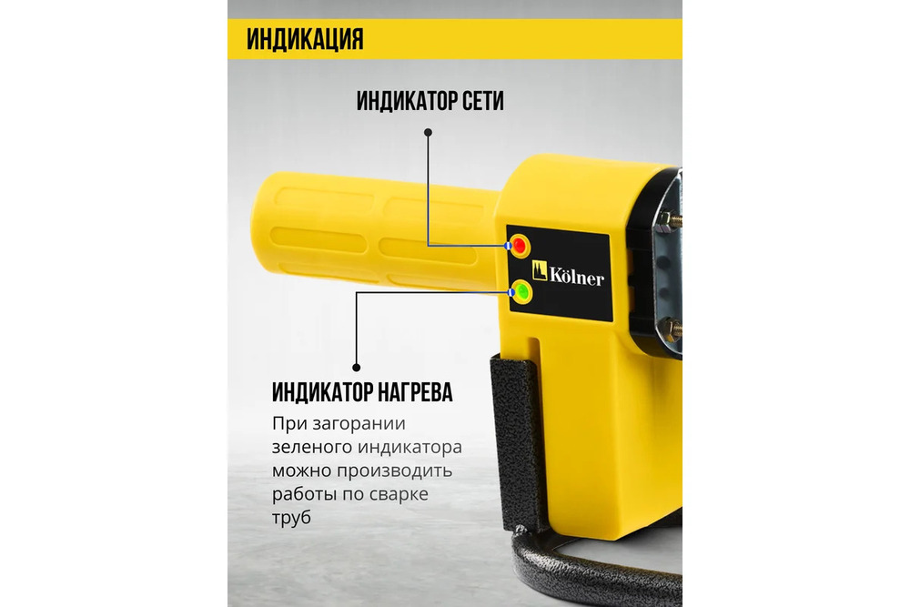 индикаторы