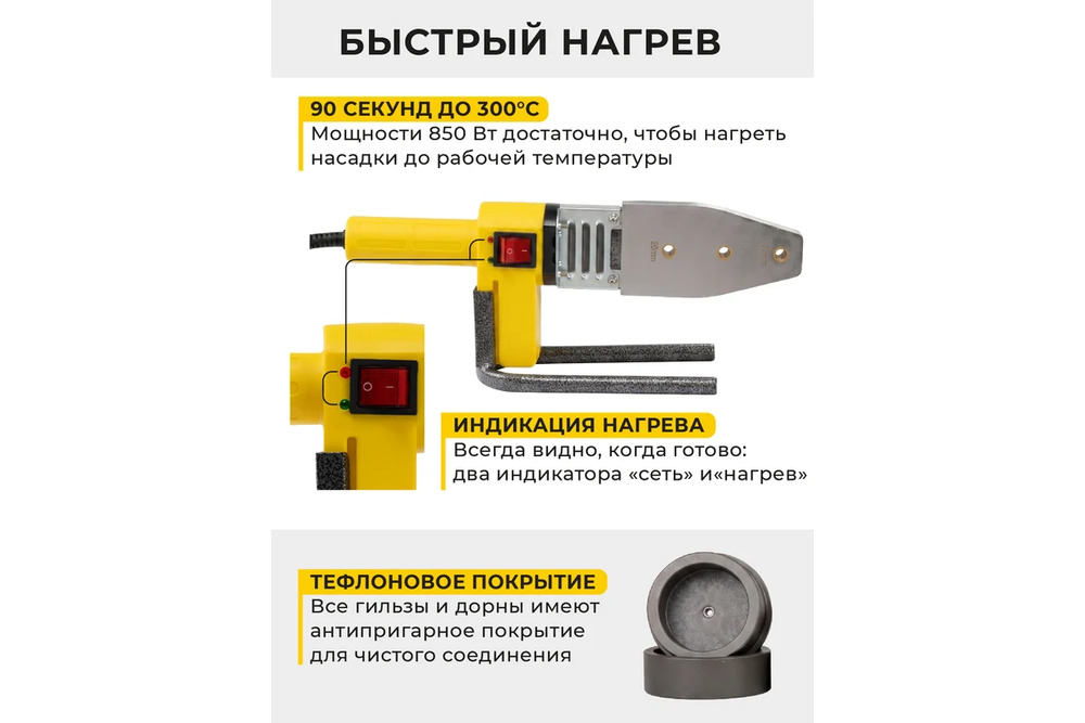 быстрый нагрев