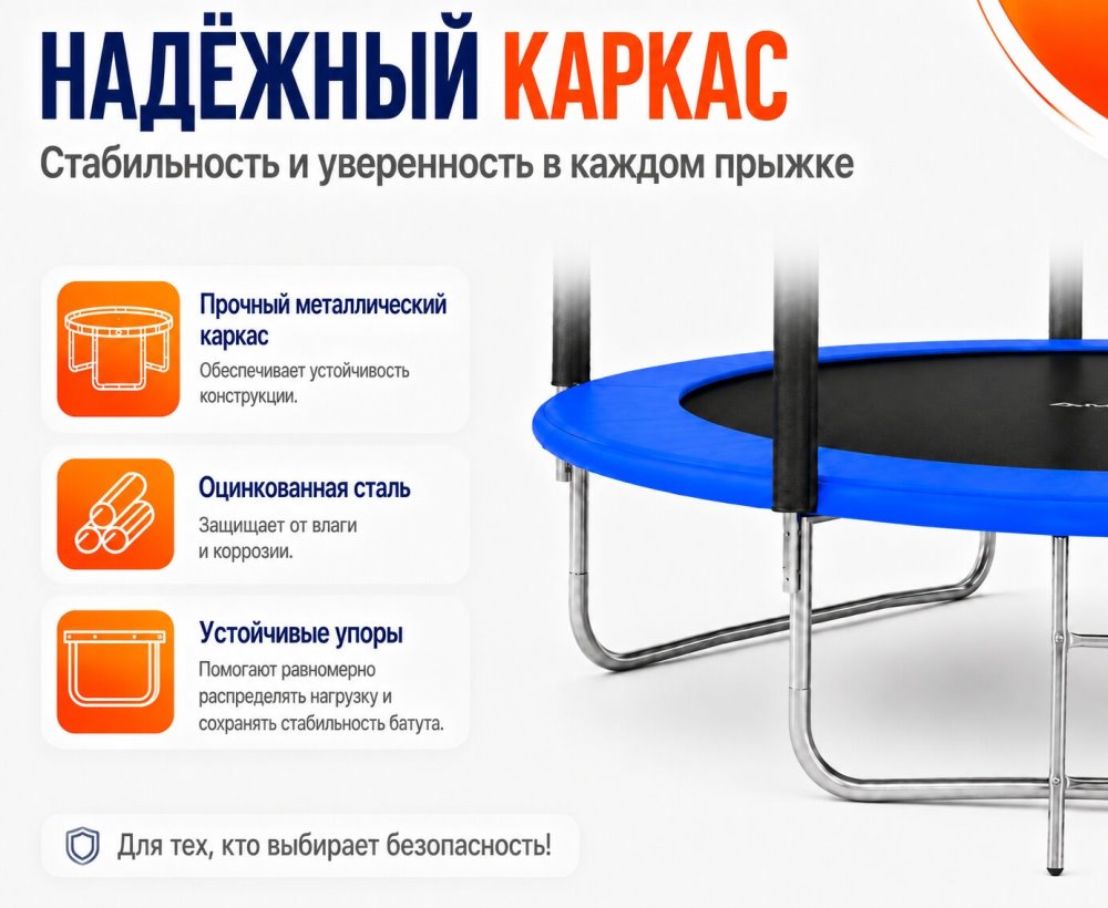 Надежный каркас