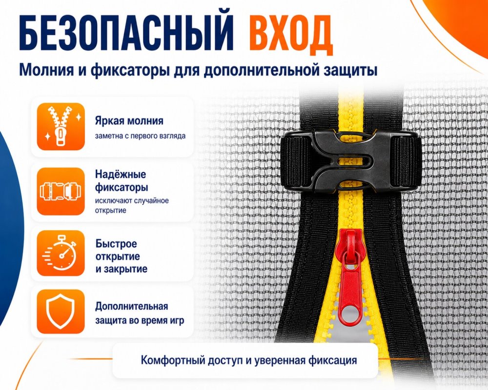 Безопасный вход