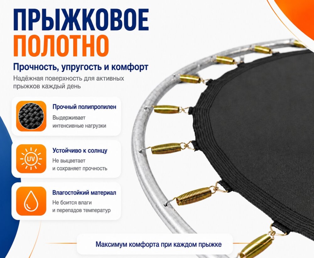 Прыжковое полотно