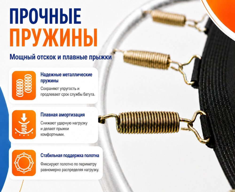 Прочные пружины