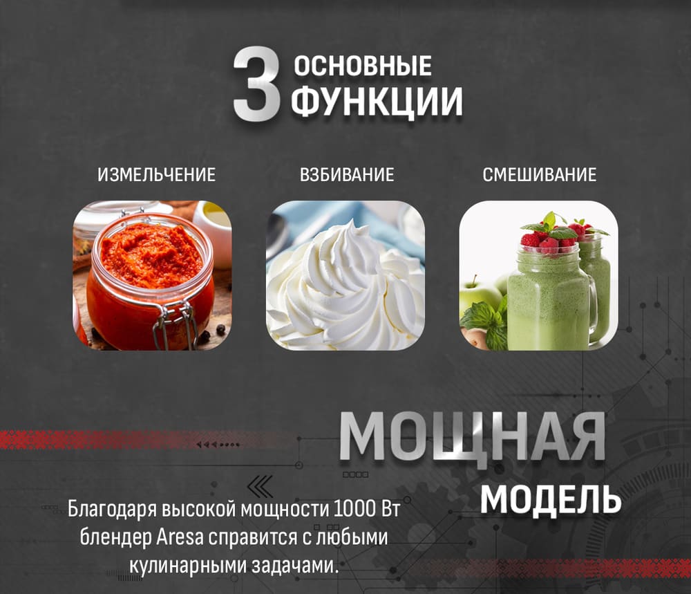 3 основные функции
