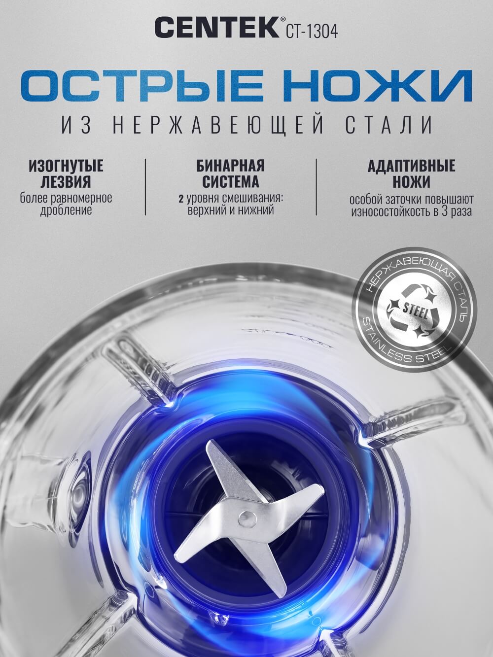 Острые ножи