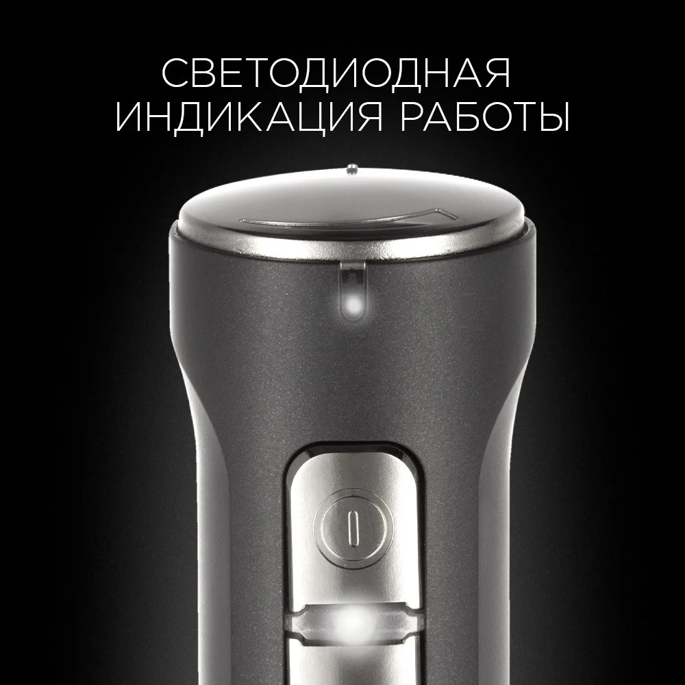 индикация