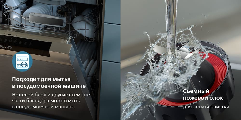 подходит для посудомойки