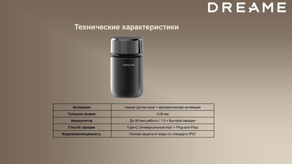 технические характеристики