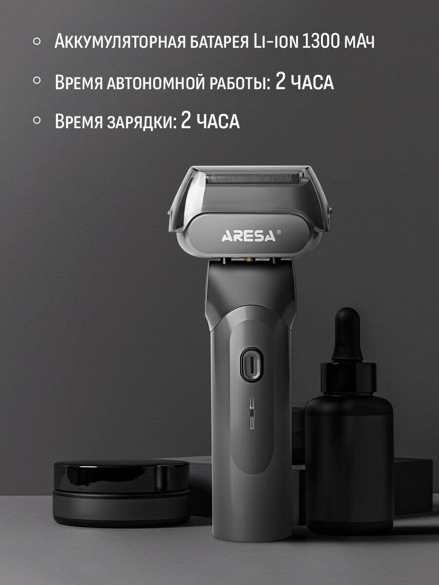 Время работы