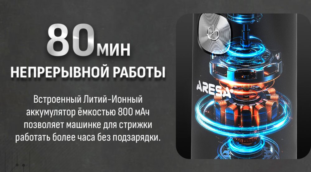 80 минут работы